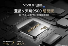Vivo X Fold 6 получит чип, созданный специально для складных смартфонов