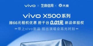 «Титан» найден: vivo первой забрала 2-нм Dimensity 9600 Pro — теперь это чип-кинокамера